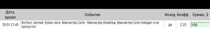 Ставка на Кубок Лиги Англии. Манчестер Сити – Манчестер Юнайтед. Прогноз на матч 29.01.2020 - ожидается.