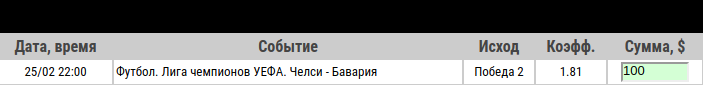 Ставка на Лига Чемпионов. Челси – Бавария: анонс, прогноз и ставка на матч 25.02.2020 - ожидается.