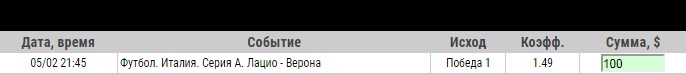 Ставка на Серия А. Лацио – Верона. Прогноз и ставка на матч 5.02.2020 - не прошла.
