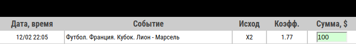 Ставка на Кубок Франции. 1/4 финала. Лион – Марсель. Прогноз и ставка на матч 12.02.2020 - не прошла.