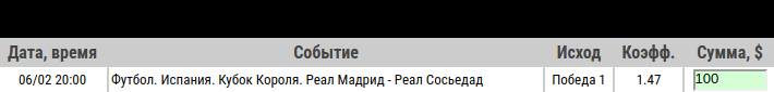 Ставка на Кубок Испании. Реал Мадрид – Реал Сосьедад. Анонс, прогноз и ставка на матч 6.02.2020 - не прошла.