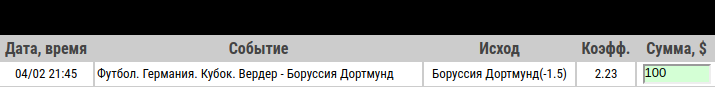 Ставка на Кубок Германии. Вердер – Боруссия Дортмунд. Прогноз и ставка на матч 4.02.2020 - не прошла.