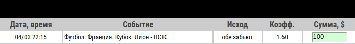 Ставка на Кубок Франции. Лион – ПСЖ. Превью и ставка от аналитиков на матч 4.03.2020 - ожидается.