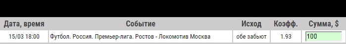 Ставка на РПЛ. Ростов – Локомотив Москва: анонс, прогноз и ставка на матч 15 марта 2020 года - ожидается.