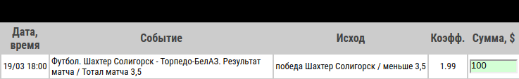 Ставка на Чемпионат Белоруссии по футболу. Шахтер Солигорск – Торпедо-БелАЗ: анонс, прогноз и ставка на матч 19 марта 2020 года - ожидается.