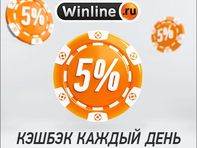 Букмекерская контора Winline предлагает клиентам кэшбек на каждый день