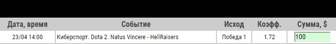 Ставка на WePlay! Pushka League. Natus Vincere – HR. Прогноз и ставка на матч Dota 2 на 23.04.2020 - ожидается.