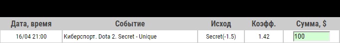 Ставка на Team Secret – Unique. Прогноз на матч Dota 2 на 16 апреля 2020 года - ожидается.