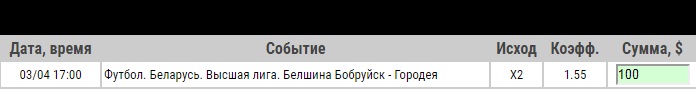 Ставка на Чемпионат Белоруссии. Белшина Бобруйск – Городея. Прогноз на матч 3.04.2020 - ожидается.