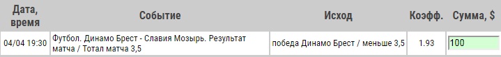 Ставка на Чемпионат Белоруссии. Динамо Брест – Славия Мозырь. Прогноз от экспертов на матч 4.04.2020 - ожидается.