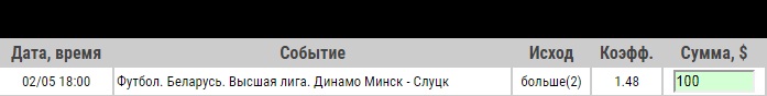 Ставка на Чемпионат Белоруссии. Динамо Минск – Слуцк. Прогноз и ставка на матч 2.05.2020 - ожидается.