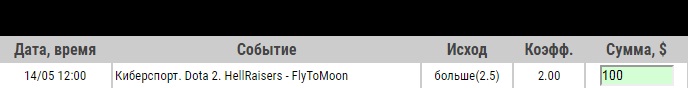HR-FTM_stavka_dnya Ставка на HellRaisers – FlyToMoon. Анонс и ставка на матч OGA Dota PIT на 14 мая 2020 года - ожидается.