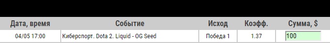 Ставка на Liquid – OG Seed. Прогноз и ставка на матч WePlay! Pushka League на 4.05.2020. - ожидается.