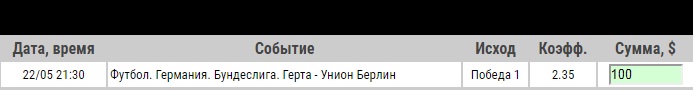 Ставка на Герта – Унион. Бесплатный прогноз и ставка на матч чемпионата Германии на 22 мая 2020 года - ожидается.