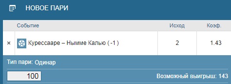 Ставка на Курессааре – Нымме Калью. Бесплатный прогноз и ставка на матч чемпионата Эстонии на 19 мая 2020 года - ожидается.