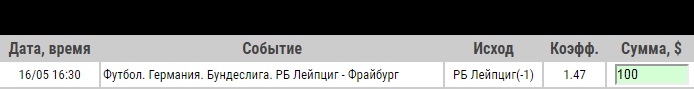 Ставка на РБ Лейпциг – Фрайбург. Бесплатный прогноз, анонс, ставка на матч чемпионата Германии на 16 мая 2020 года - ожидается.