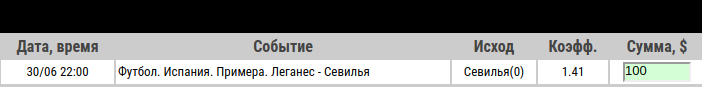 Ставка на Леганес – Севилья. Прогноз и ставка на матч 30.06.2020 - прошла.