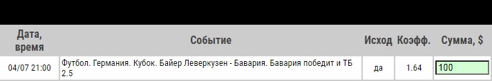 Ставка на Байер Леверкузен – Бавария. Прогноз и ставка на финал Кубка Германии (4.07.2020) - прошла.