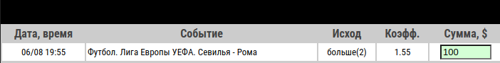 Ставка на Севилья – Рома, анонс, прогноз и ставка на матч Лиги Европы (6.08.2020) - возвращена.