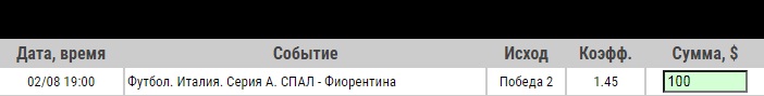 Ставка на СПАЛ – Фиорентина. Прогноз и ставка на матч 2.08.2020 - прошла.