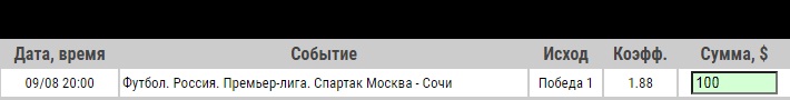 Ставка на Спартак Москва – Сочи. Прогноз и ставка на матч первого тура РПЛ (9.08.2020) - не прошла.