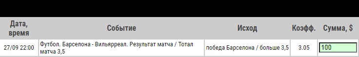 Ставка на Барселона – Вильярреал, анонс, прогноз и ставка на матч Примеры (27.09.2020) - прошла.