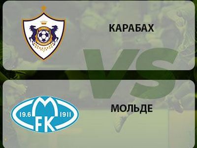 Лига Чемпионов. Квалификация. Карабах — Молде. Прогноз на матч 16.09.2020