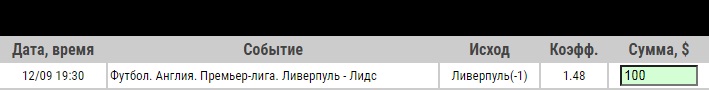 Ставка на Ливерпуль – Лидс, анонс, прогноз и ставка на матч АПЛ (12.09.2020) - возвращена.