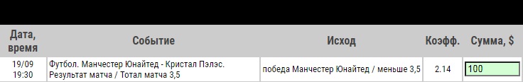 Ставка на Манчестер Юнайтед – Кристал Пэлас. Анонс, прогноз и ставка на матч АПЛ (19.09.2020) - не прошла.