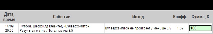 Ставка на Шеффилд – Вулверхэмптон. Прогноз и ставка на матч АПЛ (14.09.2020) - прошла.