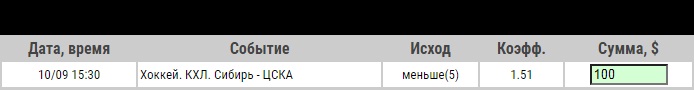 Ставка на Сибирь – ЦСКА, превью, прогноз и ставка на матч КХЛ (10.09.2020) - прошла.