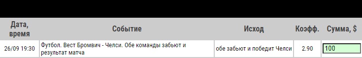 Ставка на Вест Бромвич – Челси, анонс, прогноз и ставка на матч АПЛ (26.09.2020) - не прошла.