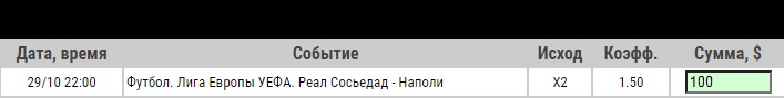 Ставка на Реал Сосьедад – Наполи, превью, прогноз и ставка на матч Лиги Европы (29.10.2020) - прошла.