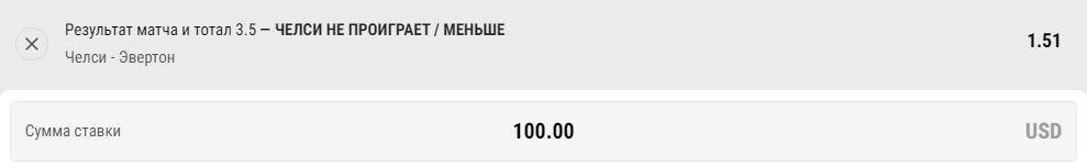 Ставка на Челси – Эвертон, превью, прогноз и ставка на матч АПЛ (8.03.2021) - прошла.