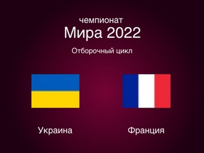 Отбор на чемпионат мира. Украина – Франция. Прогноз на центральный матч 4 сентября 2021 года