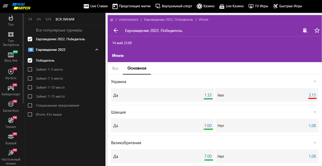 Сделать ставку в Parimatch на победителя Евровидение-2022