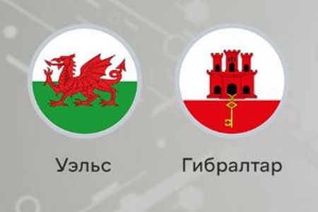 Прогноз на товарищеский футбольный матч Уэльс — Гибралтар 11 октября 2023 года