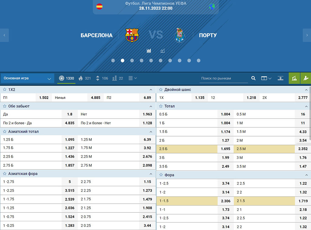 Матч Лиги чемпионов, Барселона – Порту: отличный шанс для ставок с 1xBet