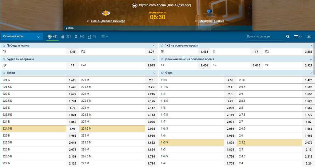1xBet предлагает заработать на историческом матче НБА: Лейкерс – Гриззлис