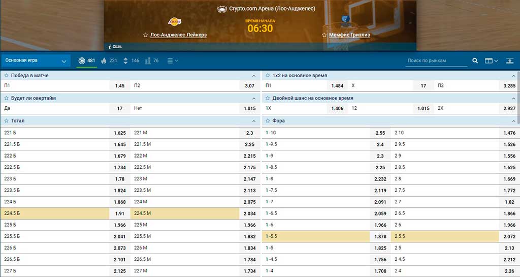 1xBet предлагает заработать на историческом матче НБА: Лейкерс – Гриззлис