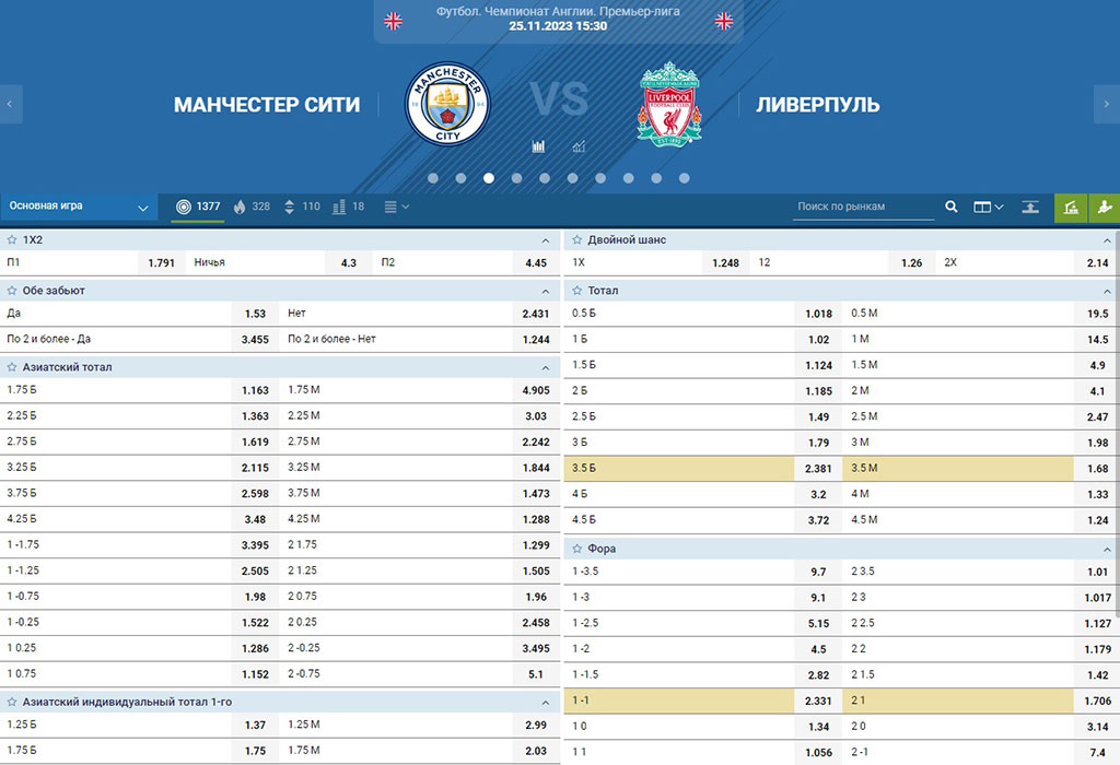 Манчестер Сити против Ливерпуля: ставки на матч 25 ноября на высоких коэффициентах 1xBet