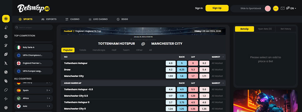 коэффициенты Betswap на матч Тоттенхэм – Манчестер Сити