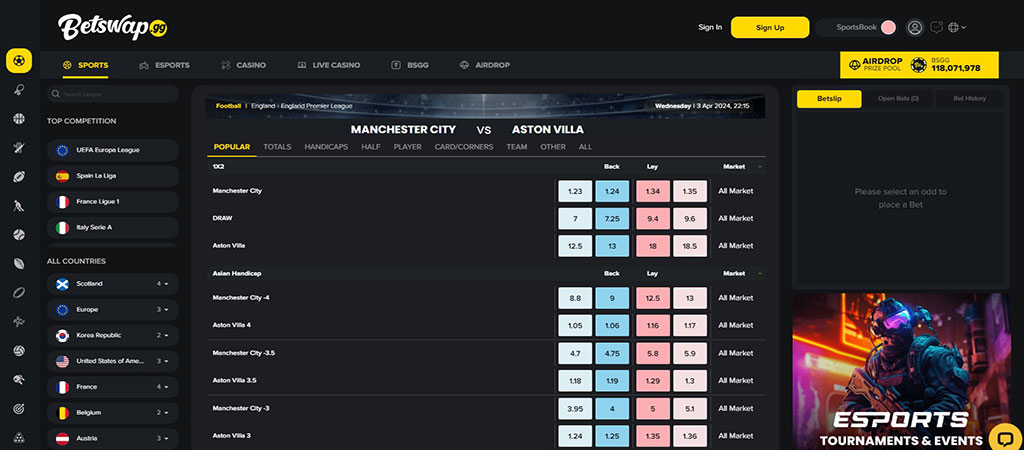 Коэффициенты Betswap на Манчестер Сити – Астон Вилла