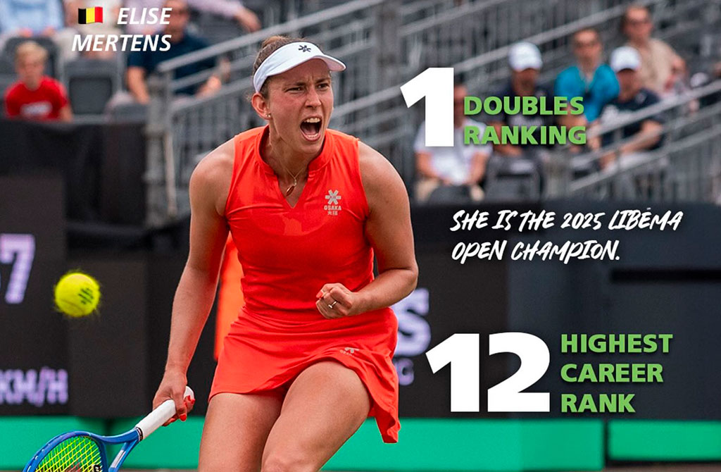 Касаткина – Мертенс, прогноз на матч 10 февраля 2026 года: австралийка сойдёт во втором раунде Дохи