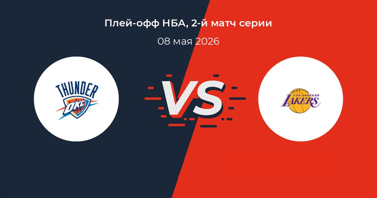 Оклахома – Лейкерс прогноз 8 мая 2026: «Тандер» не оставляют шансов