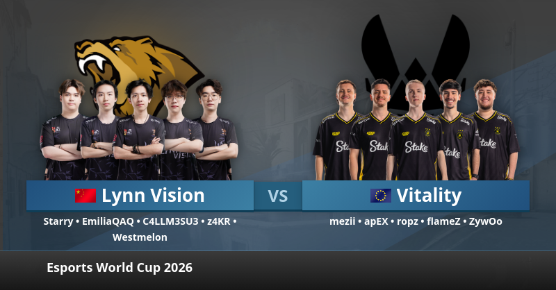 Lynn Vision — Team Vitality: прогноз на матч Esports World Cup 16 августа 2026 года