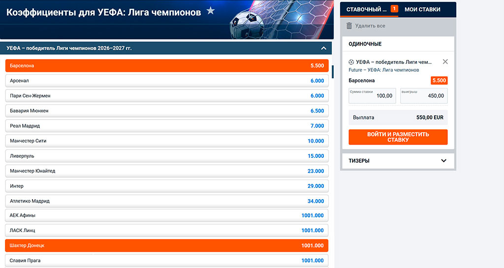 Коэффициенты на фаворитов и аутсайдеров Лиги чемпионов в этом сезоне 2026-2027